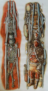 Illustrations of the Sunghir burials. 
