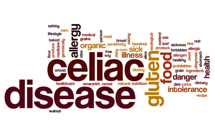Celiac disease word cloud