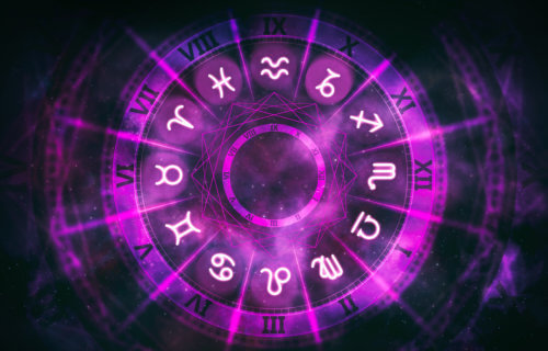 Zodiac astrological signs