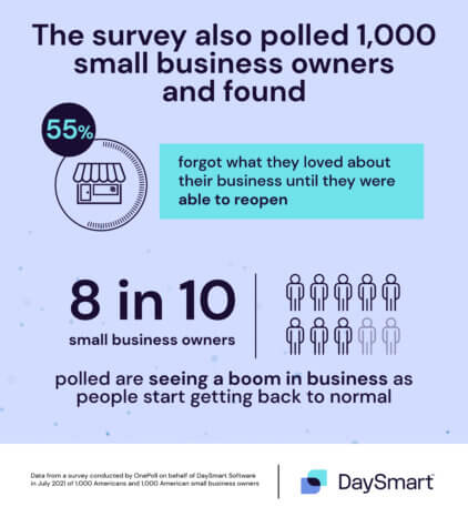 small business pandemic