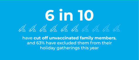 holidays unvaccinated