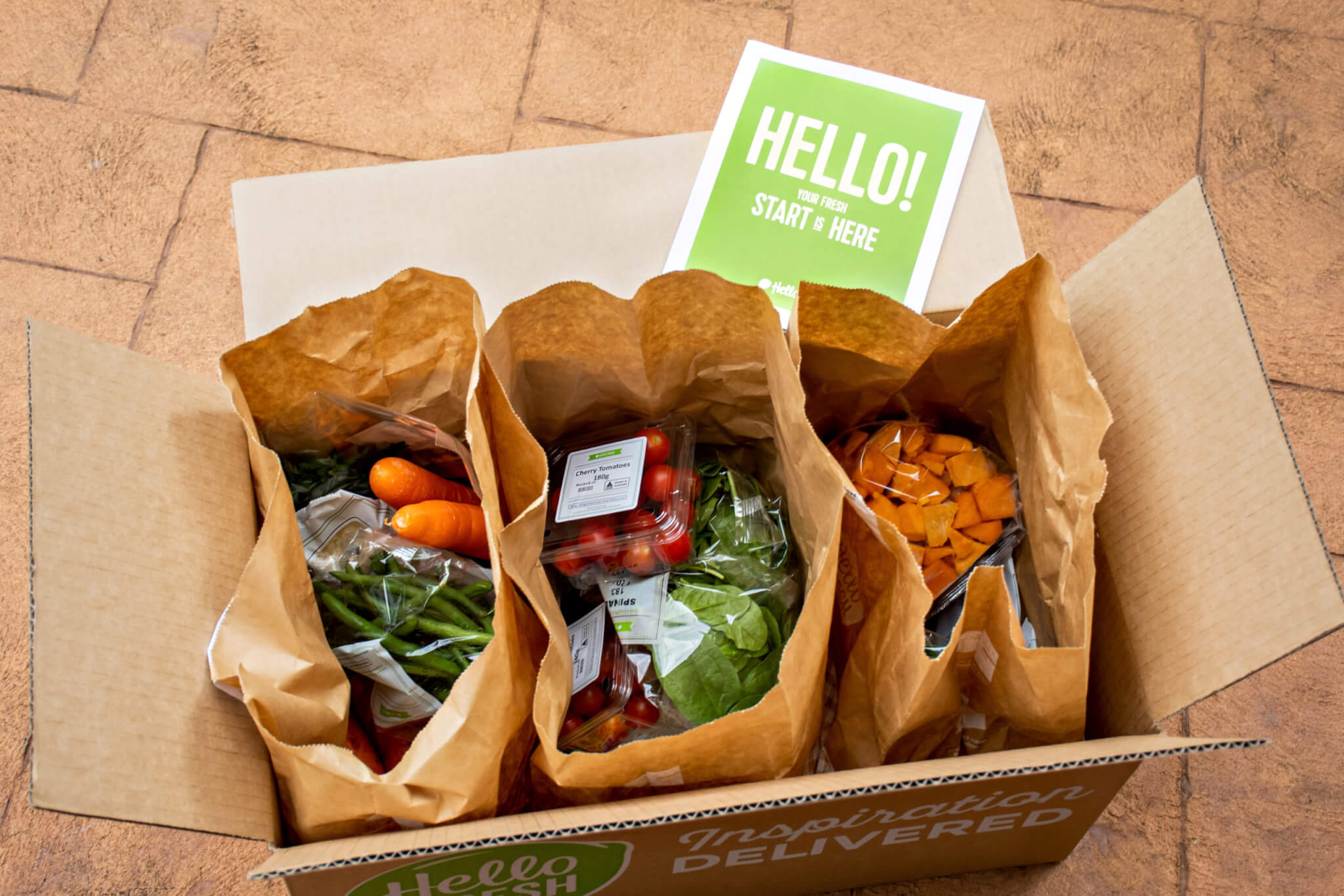 Hello Fresh Meal Kit Food Delivery Service