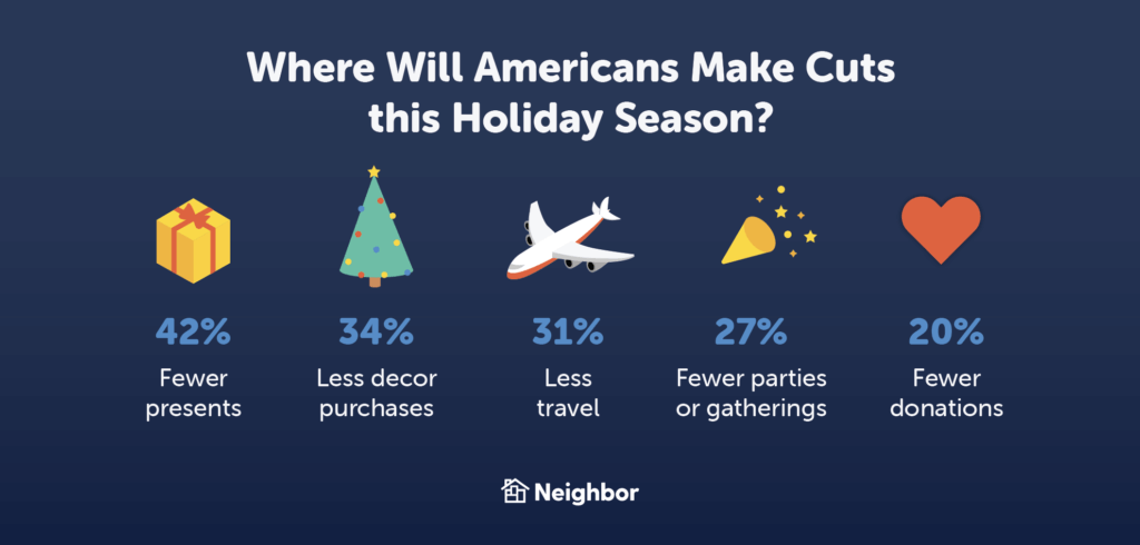 Neighbor Holiday Cuts