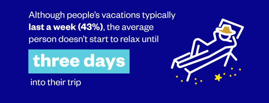 vacation stress