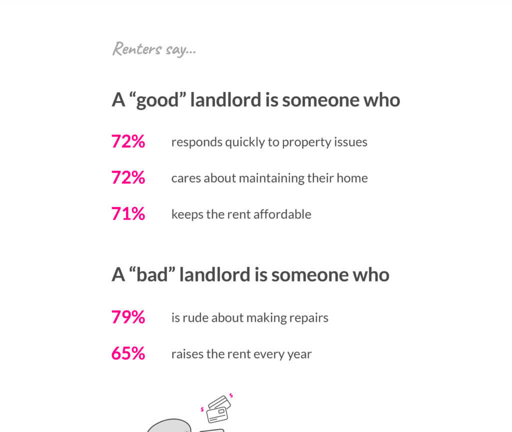 tenants landlords