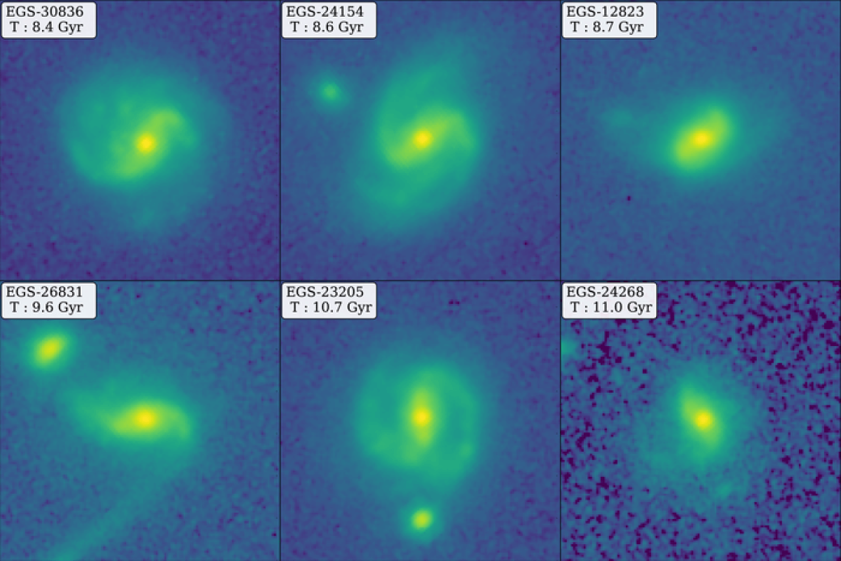 A collection of six galaxies observed by the James Webb Space Telescope