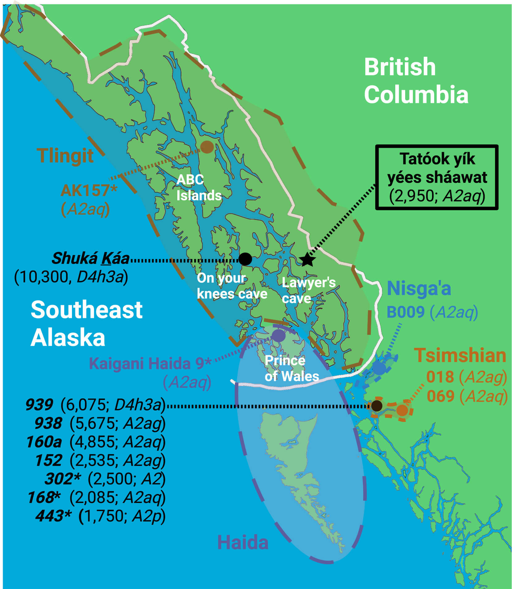 Map of Northern Pacific Northwest Coast and location of ancient and modern individuals