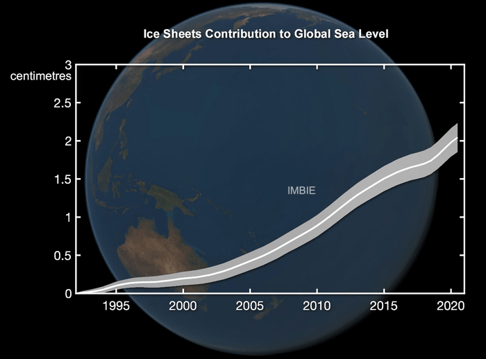 satellite image global sea level, contribution of ice sheets