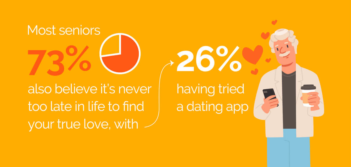 seniors dating app