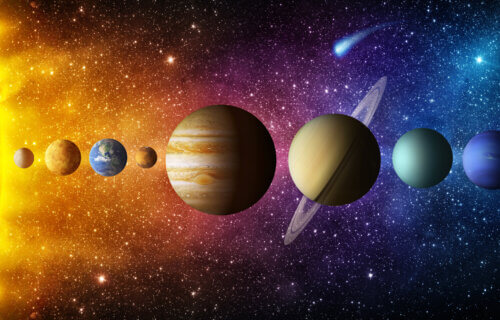 Solar system with planets in order from distance to Sun