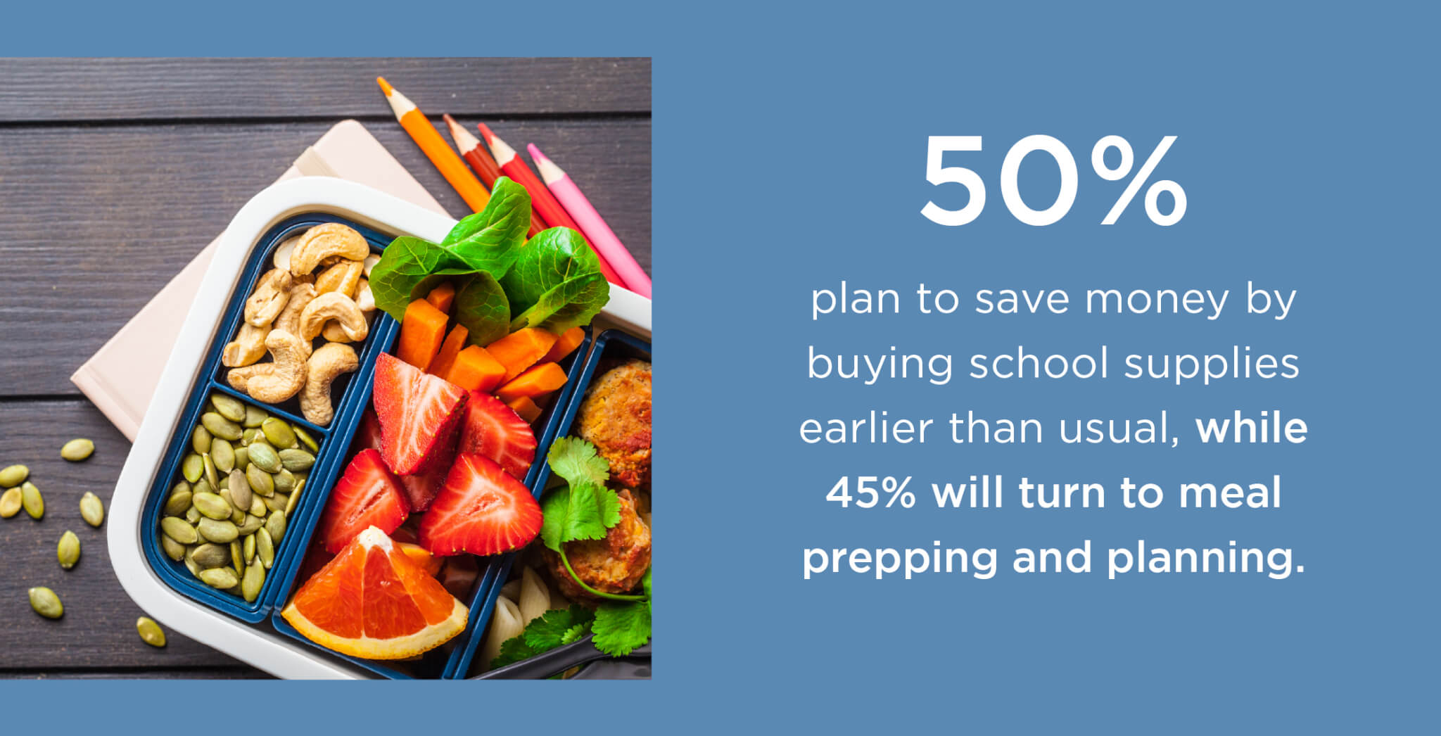 School supply savings infographics