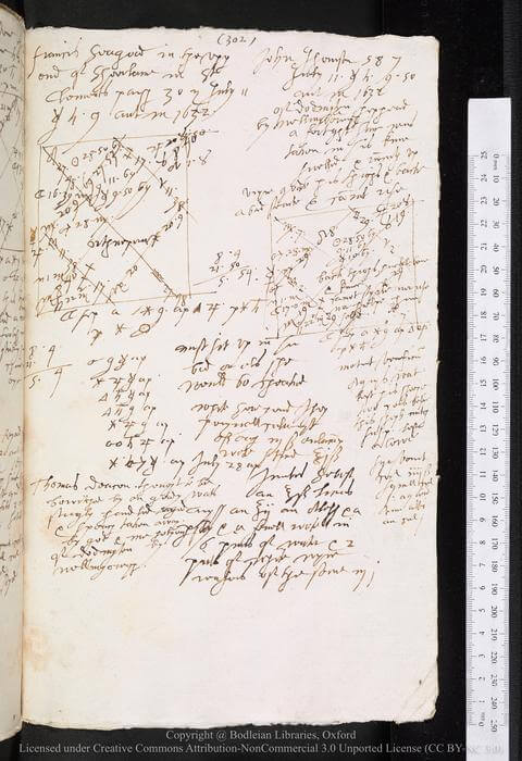 A page from the casebooks of Richard Napier