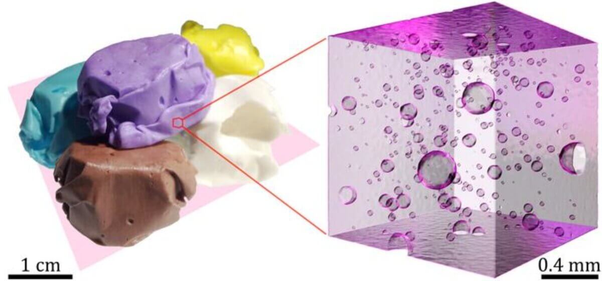 The image shows taffies of different flavors. It also shows a 3D model reconstructed by X-ray computed tomography, illustrating immiscible inclusions (oil droplets and air bubbles) in the grape-flavored taffy