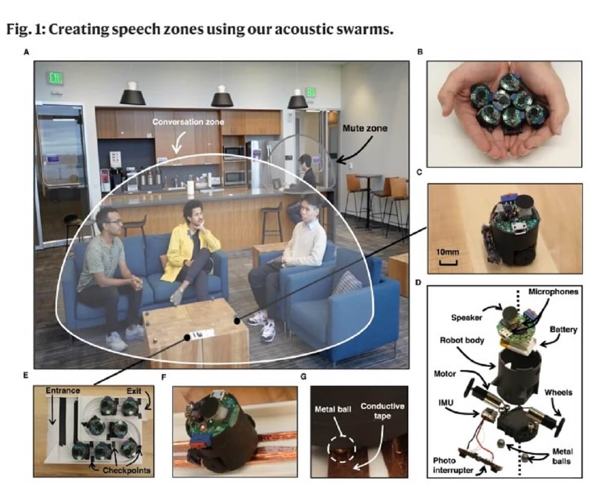 pictures of research team siting or standing in different speech zones in a room and six close up pictures of the small robot swarns