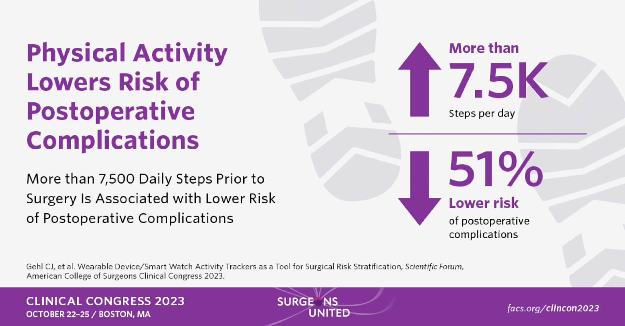 Infographic, physical activity lowers postoperative complications