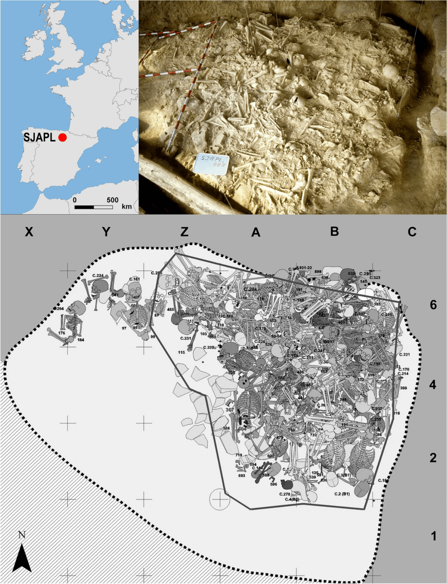 Top left Location of SJAPL in north-central Iberia. Top right Surface view of the eastern corner of the burial deposit before being excavated. Bottom Plan where the best-preserved skeletons are reconstructed. 