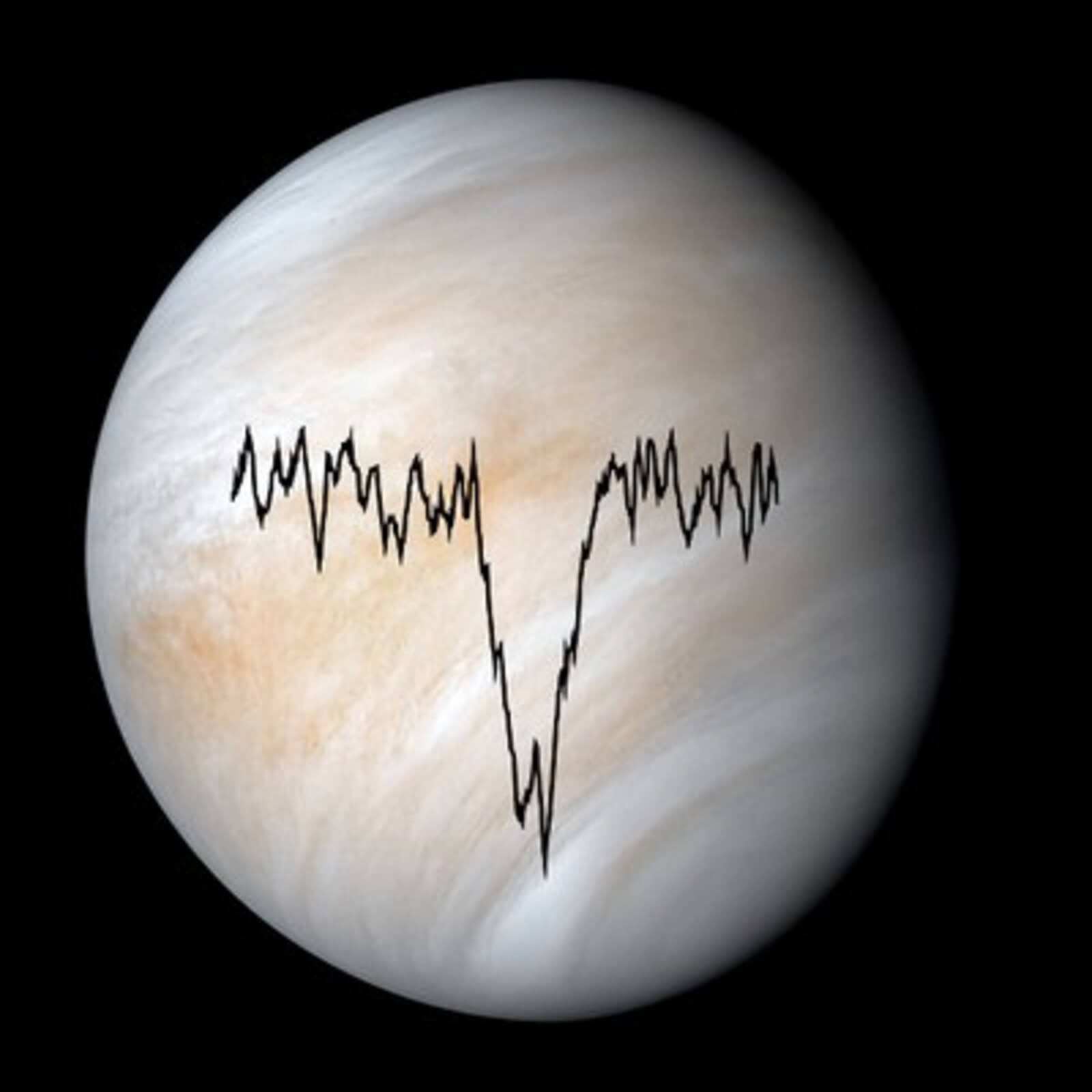 The Venus emissions was measured in a narrow frequency range around 4.74 terahertz (black line), which corresponds to a wavelength of 63.2 micrometers.