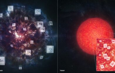 Left: Long ago, the supernova explosion of the Barbenheimer Star releases an unusual mix of chemical elements into nearby gas clouds Right: Today, we can look at J0931+0038 to see that unusual mix of elements and reconstruct the history of the Barbenheimer Star.