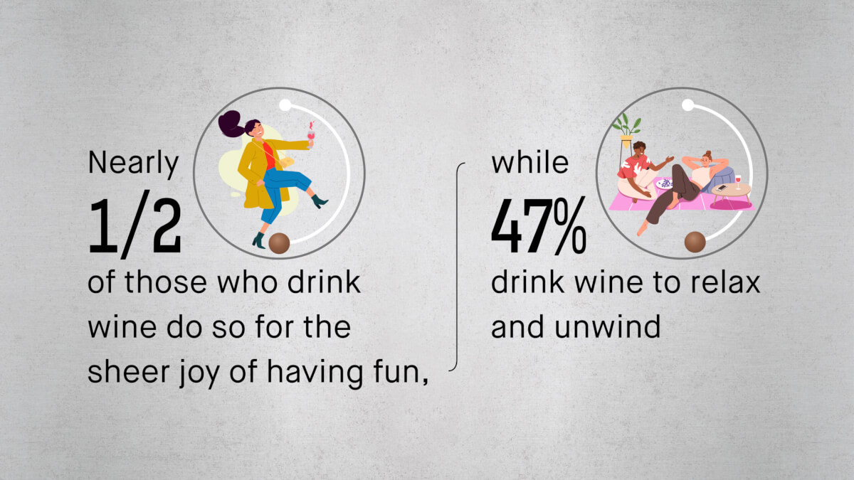 infographic on reasons why people drink wine