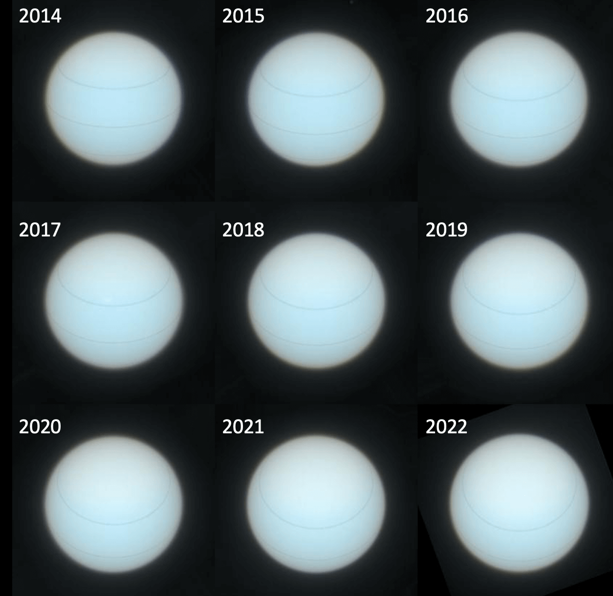 Uranus as seen by HST/WFC3 from 2015-2022. 