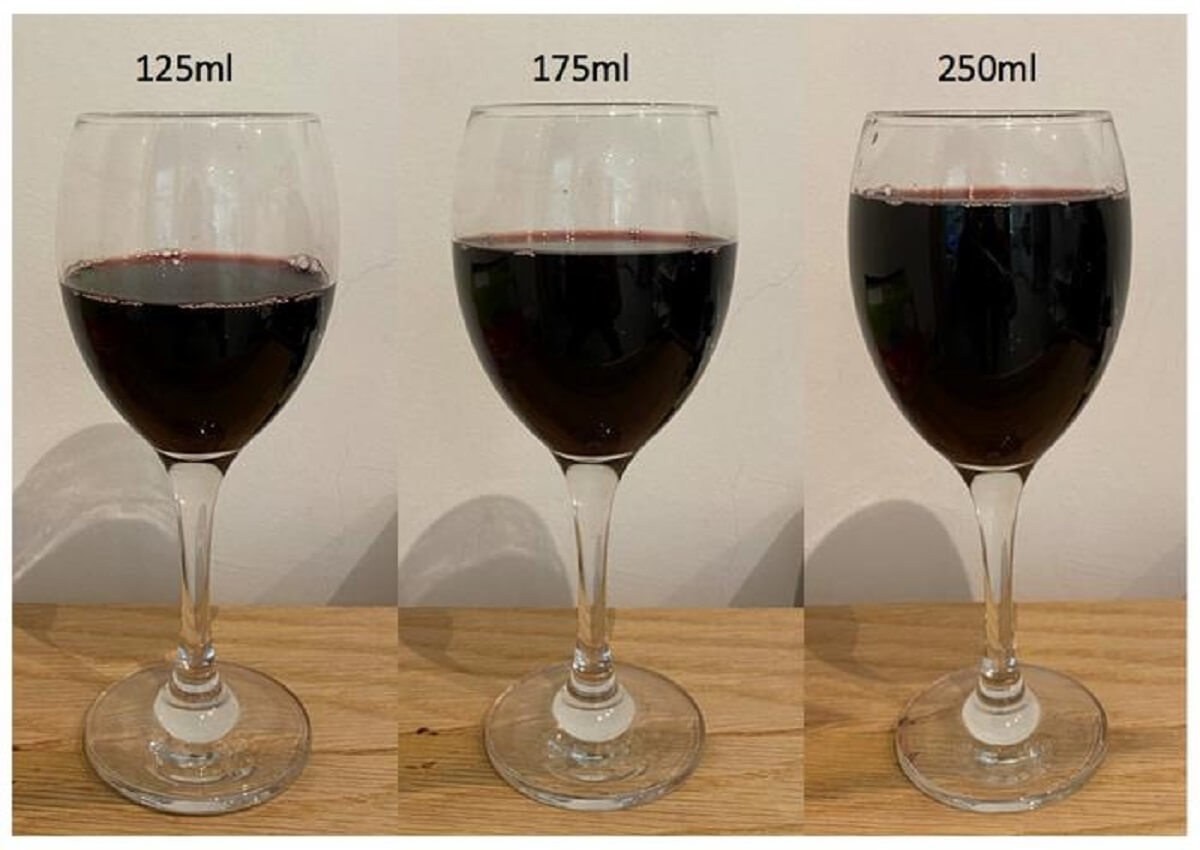 Serving sizes of wine in the UK shown in 335mL capacity glasses.
