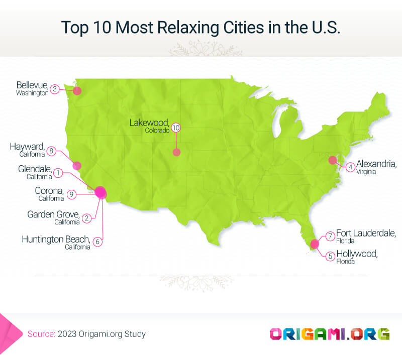 top 10 most relaxing cities