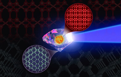 Supercomputer simulations predicting the synthesis pathways for the elusive BC8 "super-diamond", involving shock compressions of diamond precursor, inspire ongoing Discovery Science experiments at NIF