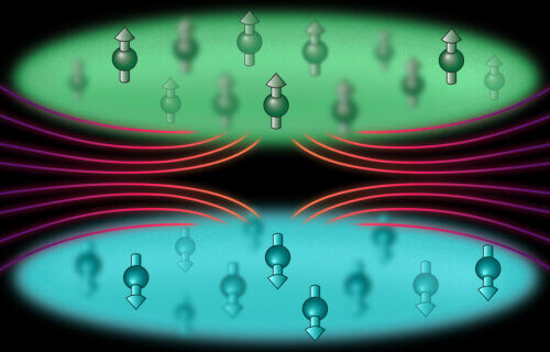 MIT physicists developed a technique to arrange atoms (represented as spheres with arrows) in much closer proximity than previously possible, down to 50 nanometers.